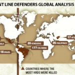 2020-HRDS-killed