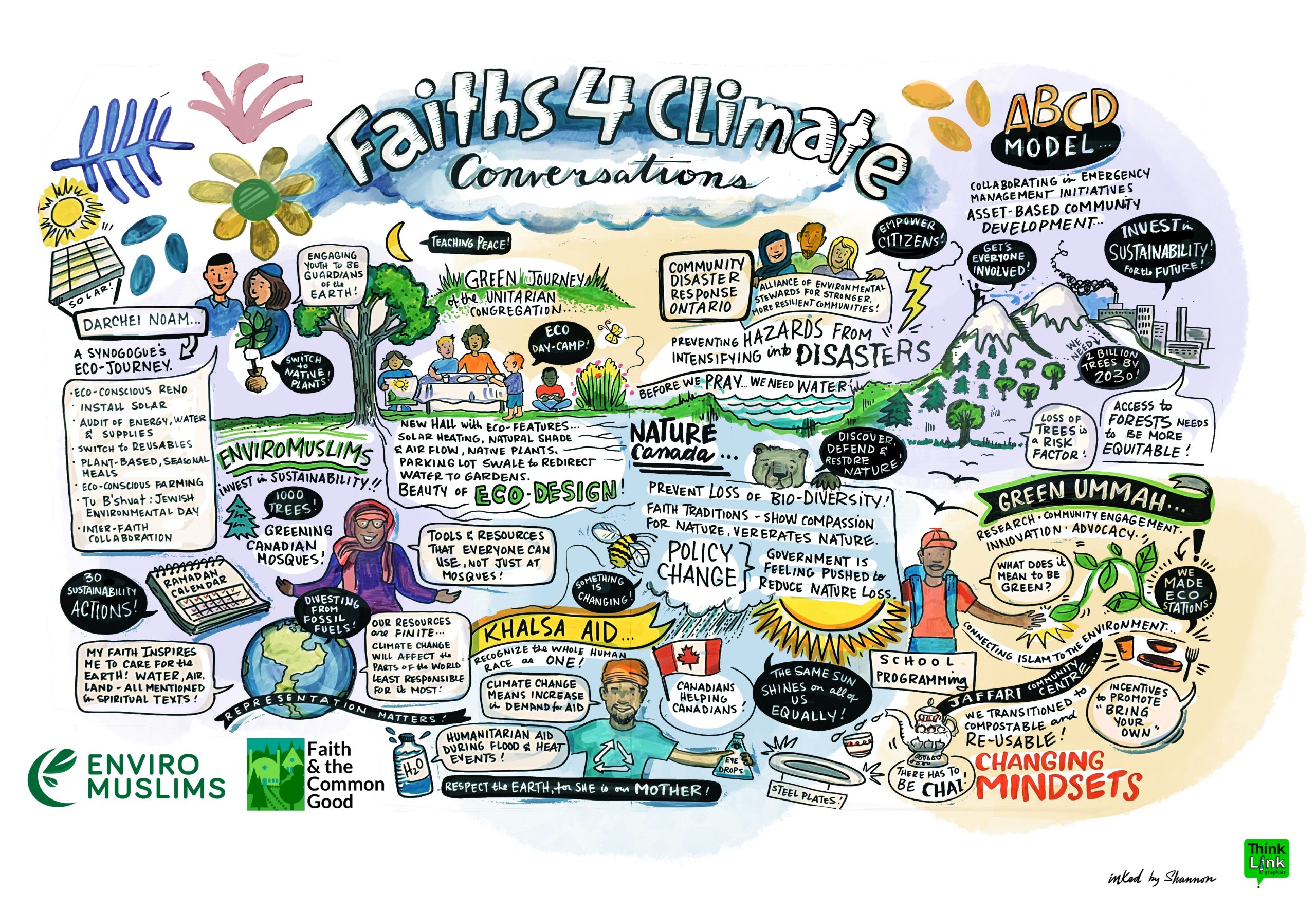 vibrant, full graphic recording with images of diverse people and many words